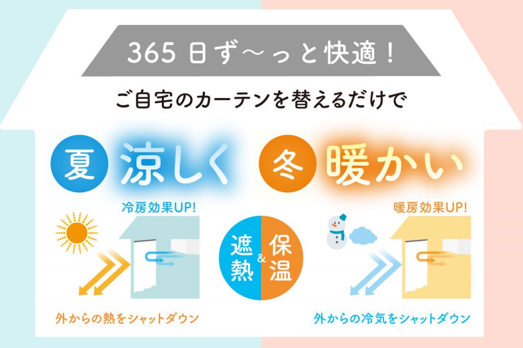シルクのような手触りのとろみレースカーテン | SHOPPING